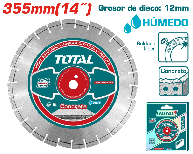 Cutting Disc